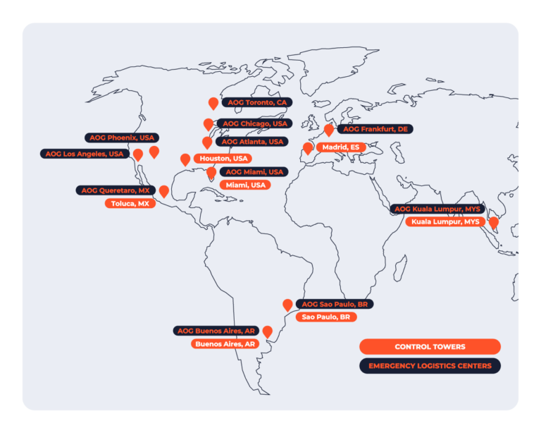 Aerospace logistics | skybridge supporting AOG logistics